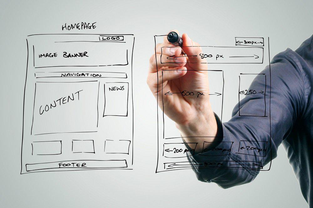 Free website