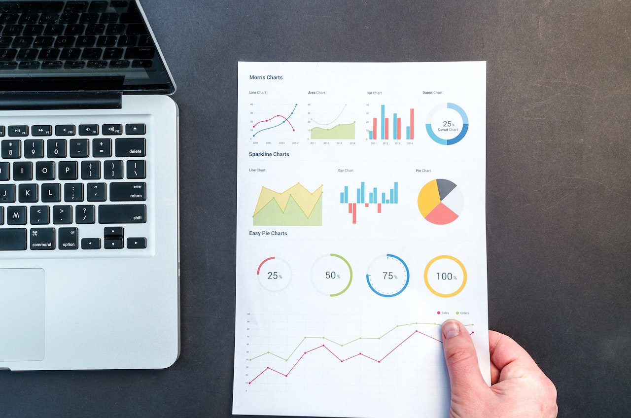 Top 10 Website Analytics Tools [FREE AND PAID]