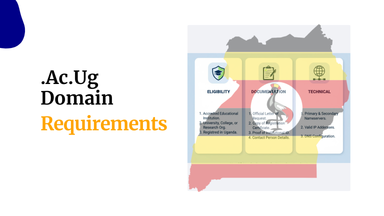 .Ac.ug Domain Requirements
