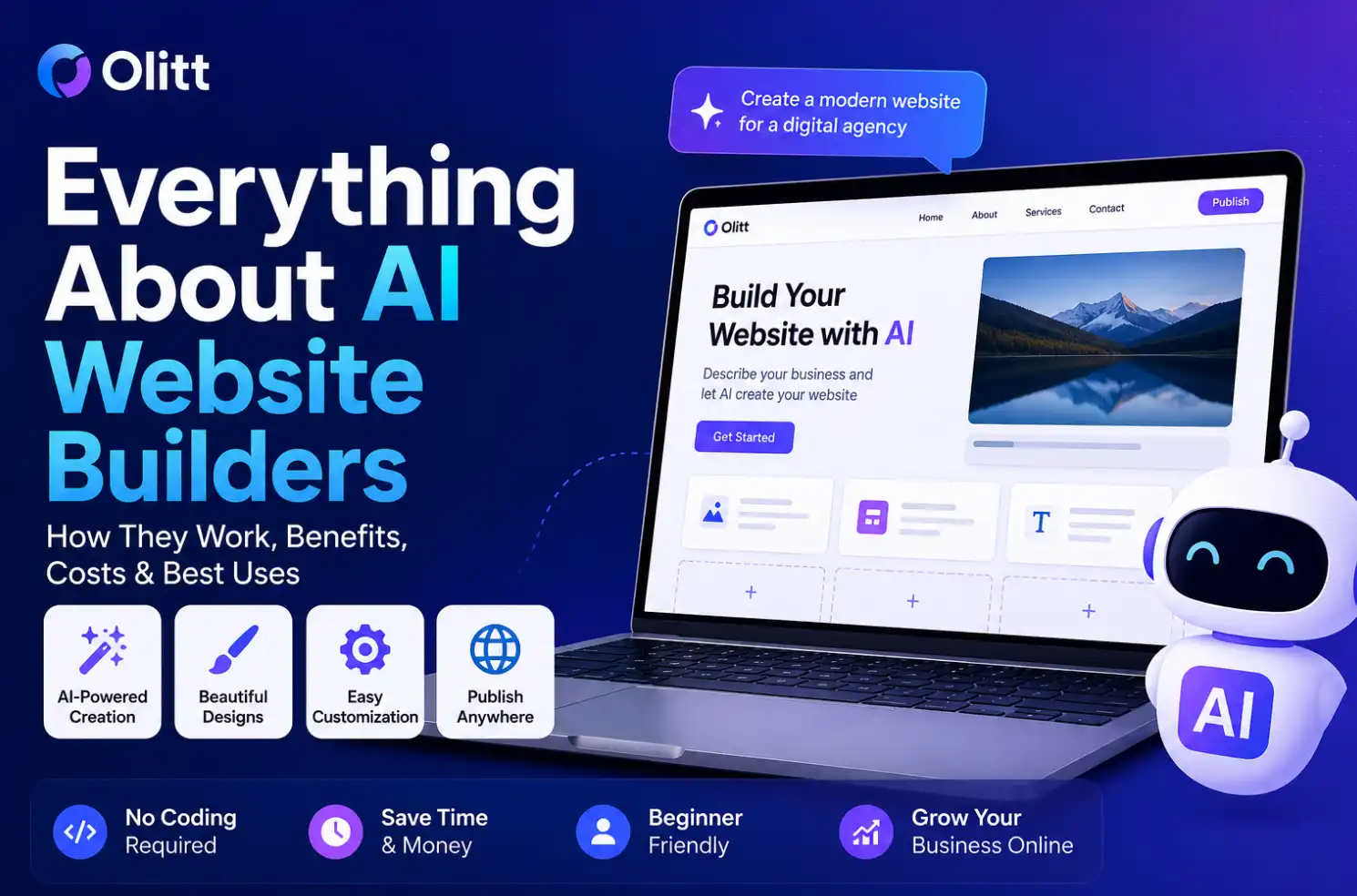 Everything About AI Website Builders